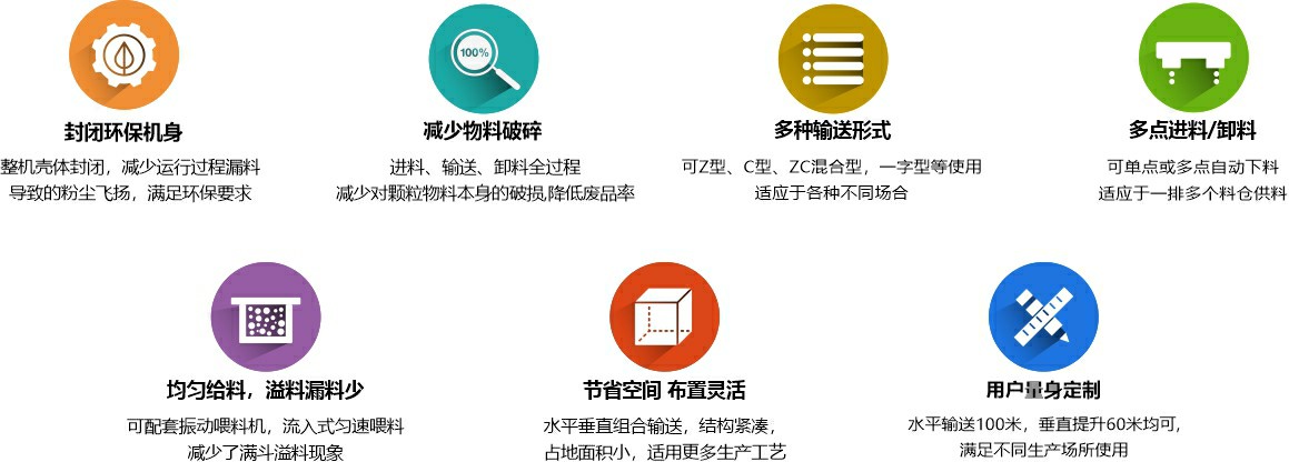 A8娱乐（中国）科技有限公司优点